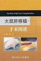 (image for) The Atlas of Rat Liver Transplantation