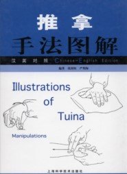 (image for) Illustrations of Tuina Manipulations - Click Image to Close