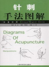 (image for) Diagrams of Acupuncture Manipulations - Click Image to Close