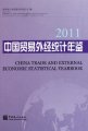 (image for) China Trade and External Economic Statistical Yearbook 2011