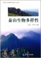 (image for) Biodiversity in Tai Mountain