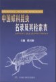 (image for) Catalogue and keys of Chinese Ceratopogonidae ( Insecta, Diptera)