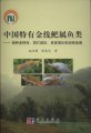 (image for) Endemic Fishes of Sinocyclocheilus (Cypriniformes: Cyprinidae) in China – Species diversity, Cave adaptation, Systematics and Zoogeography