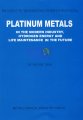 (image for) Platinum-Group Metals of Modern Industry, Hydrogen and Future Application Areas of Life-TECHNOLOGY- Third International Precious Metals Conference
