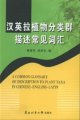 (image for) A Common Glossary of Description to Plant Taxa in Chinese-English-Latin