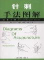 (image for) Diagrams of Acupuncture Manipulations