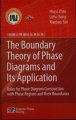 (image for) The Boundary Theory of Phase Diagrams and Its Application