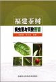 (image for) Atlas of Pests and Natural Enemies of Tea in Fujian